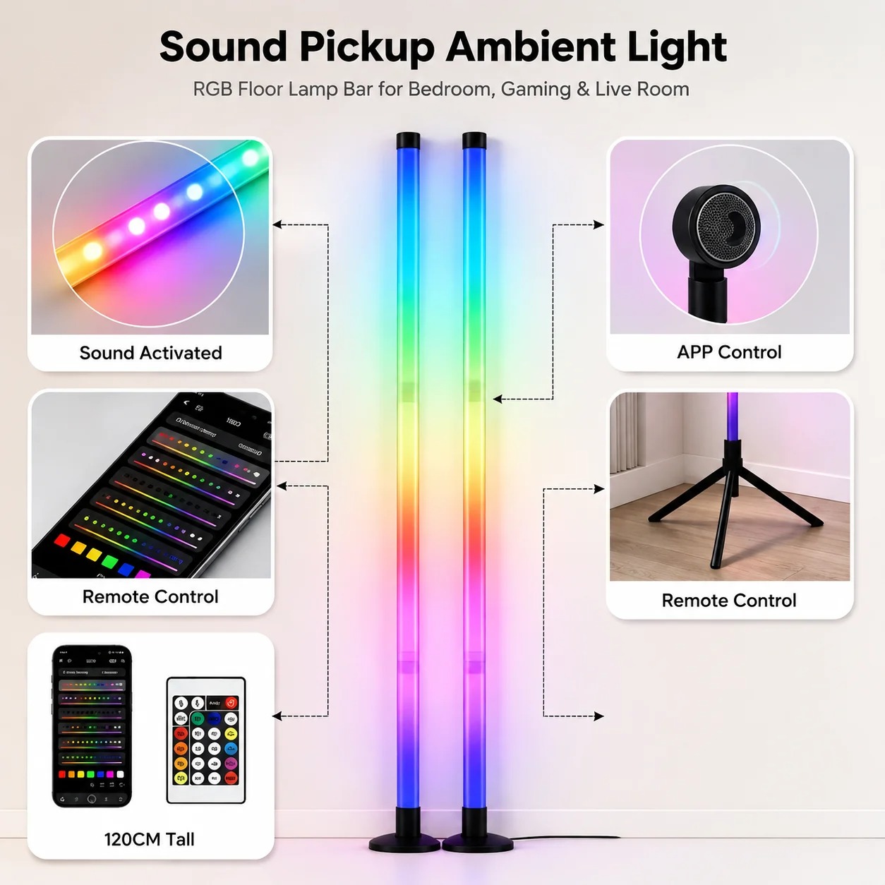 2 sztuki narożnych lamp podłog – Lighting Decoration In Bedroom recenzja i cena