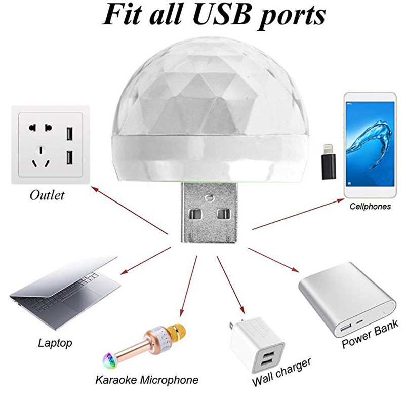 Mini lampki dyskotekowe USB LE – Lighting Effect Home Decor recenzja i cena