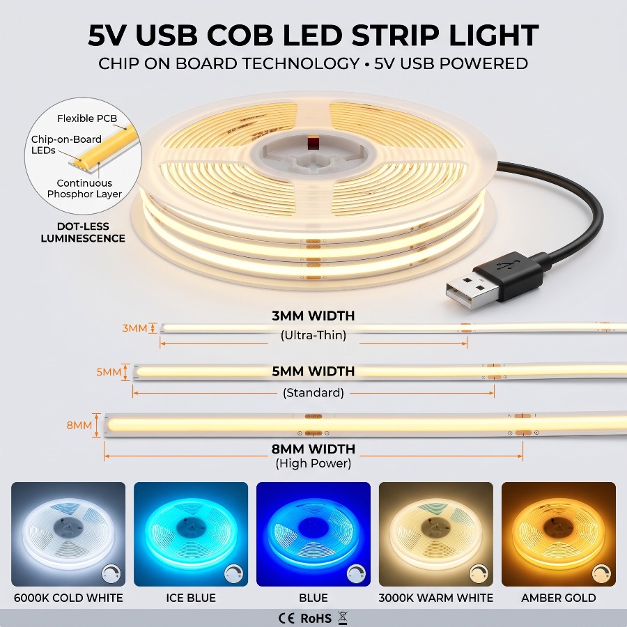 Taśma LED USB 5V o wysokiej gę – Lighting Decor And More recenzja i cena