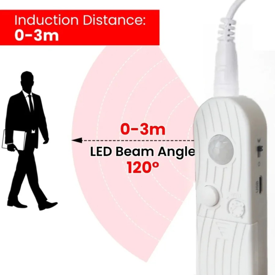 Regulowana listwa LED COB 5V z – Lighting Decor And More recenzja i cena