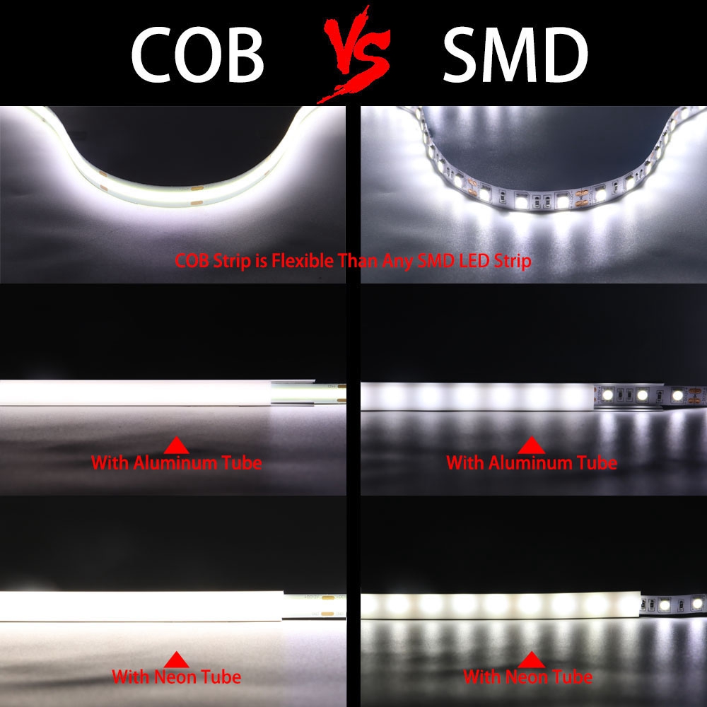FOB COB LED Strip 480LEDs/m 52 – Lighting Decor And More recenzja i cena