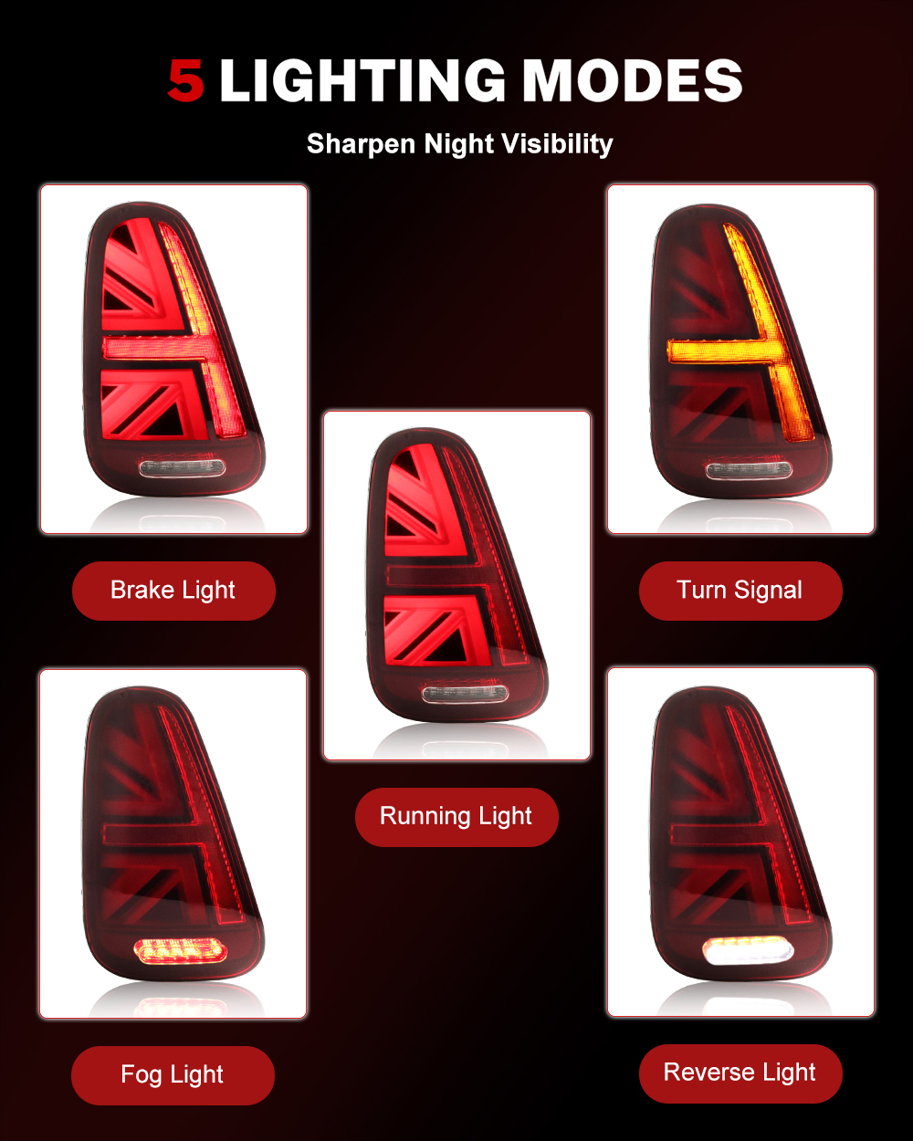 Zestaw tylnych lamp iJDM Car U – Union Lighting & Decor Photos recenzja i cena