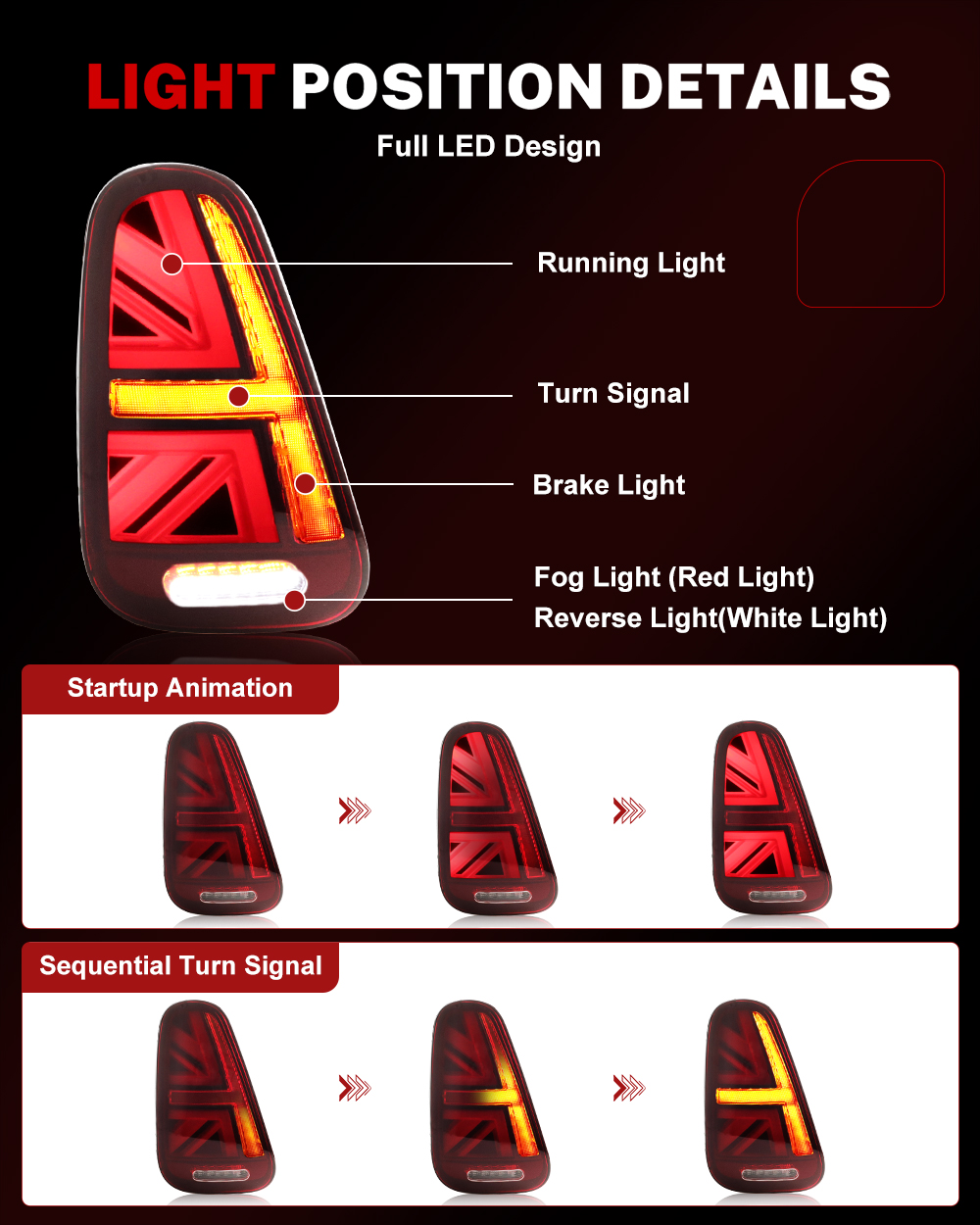 Zestaw tylnych lamp iJDM Car U – Union Lighting & Decor Photos recenzja i cena