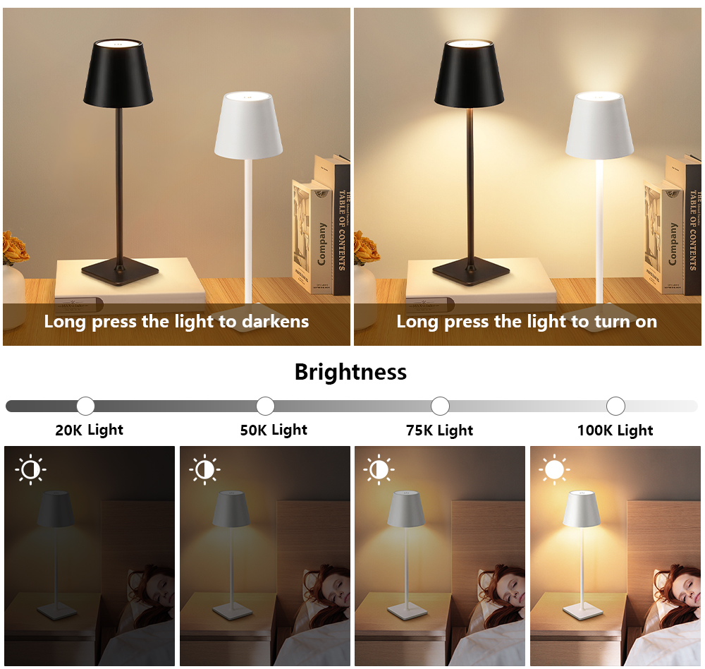 Lampka biurkowa LED z możliwoś – Lighting Decoration In Bedroom recenzja i cena